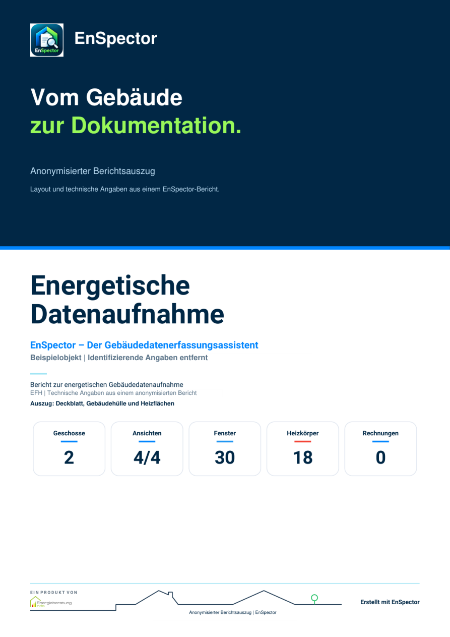 Deckblatt eines anonymisierten EnSpector-Berichtsauszugs